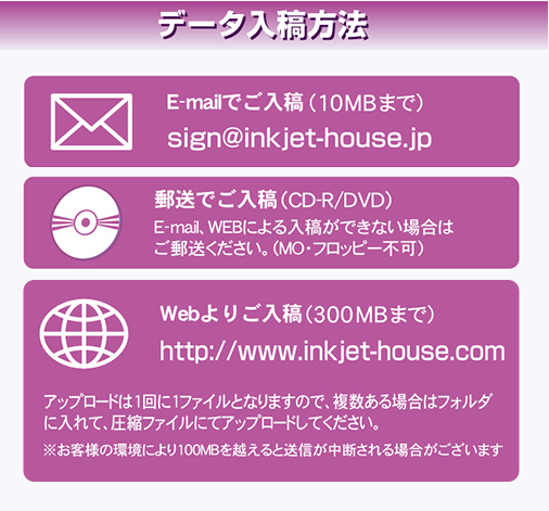 データ入稿方法