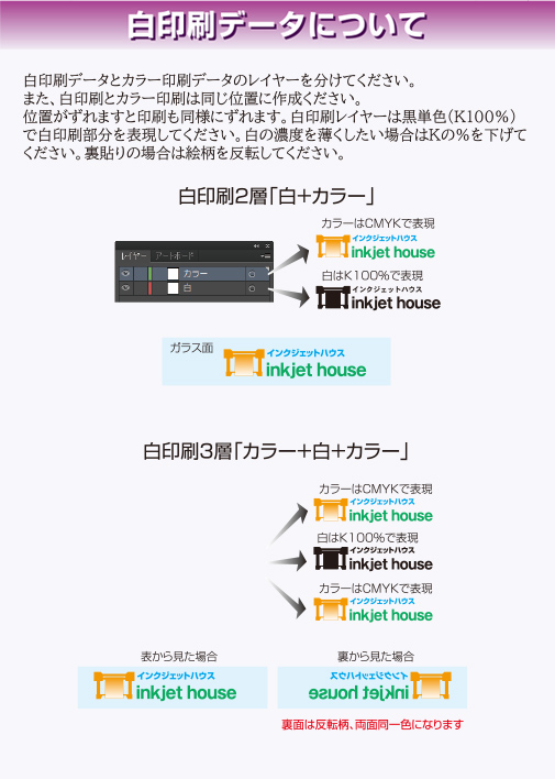 白印刷データについて